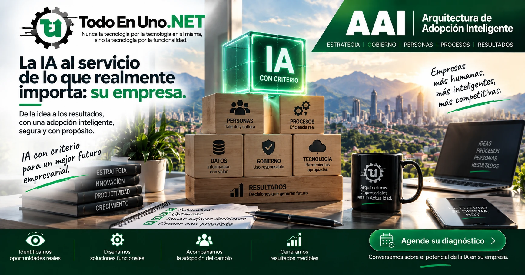 Arquitectura de Adopción Inteligente AAI para implementar inteligencia artificial con criterio empresarial