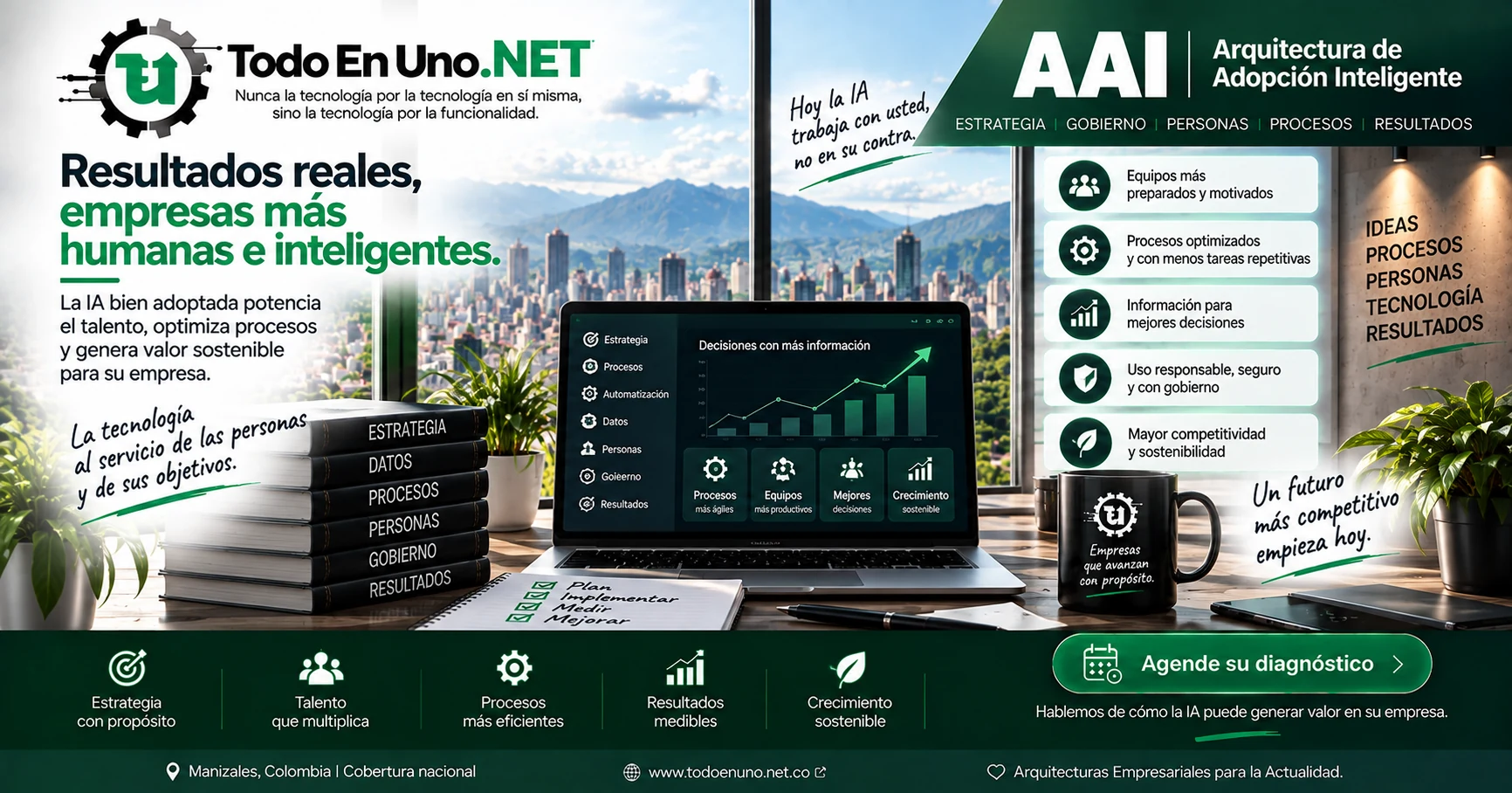 Resultados empresariales de una adopción inteligente de IA: personas, procesos, decisiones, gobierno y crecimiento sostenible