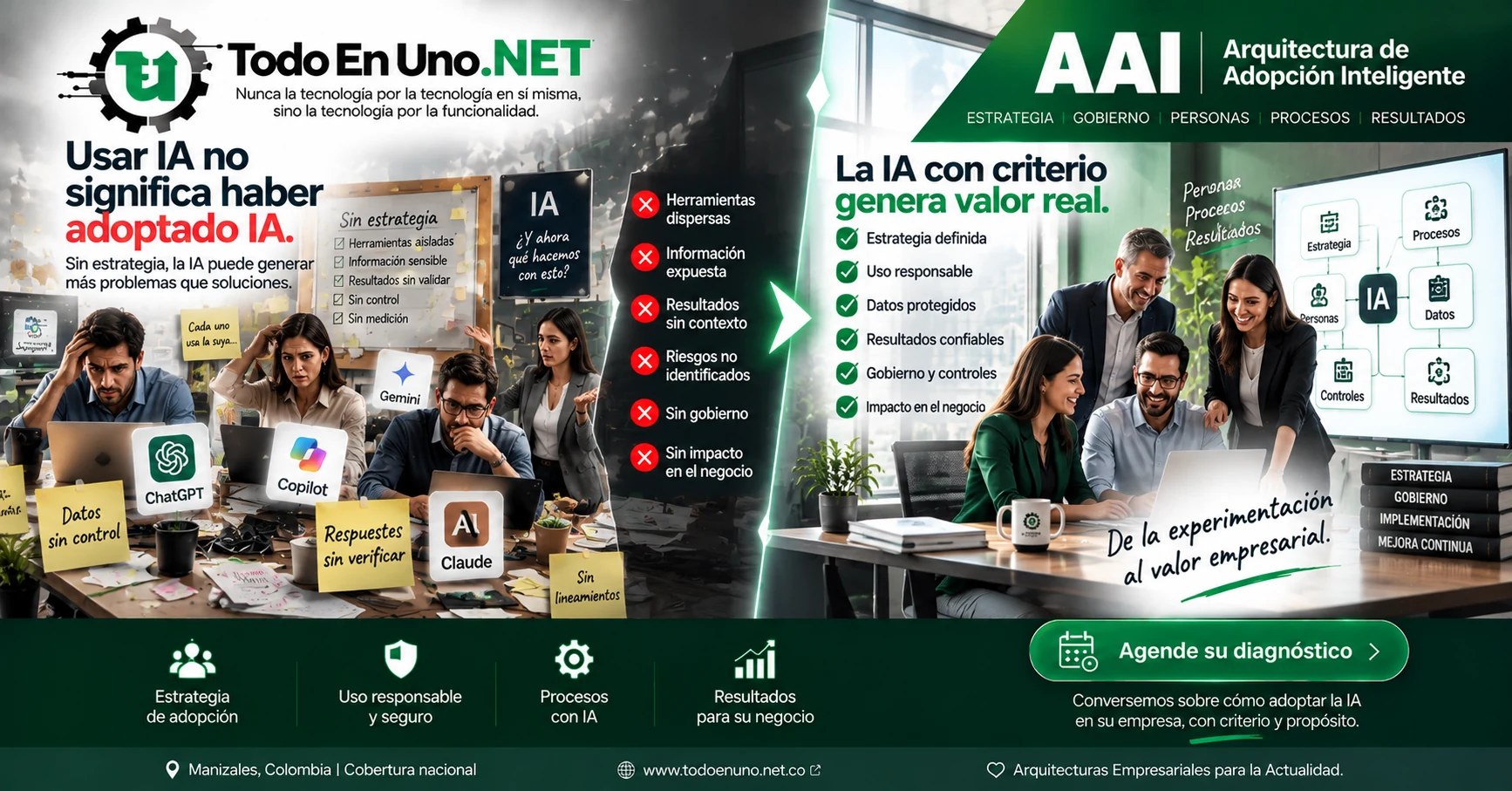 Diferencia entre usar herramientas de inteligencia artificial y adoptar IA de manera organizada en una empresa